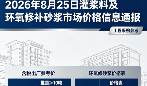 万宁2026年8月25日灌浆料及环氧修补砂浆市场价格信息通报